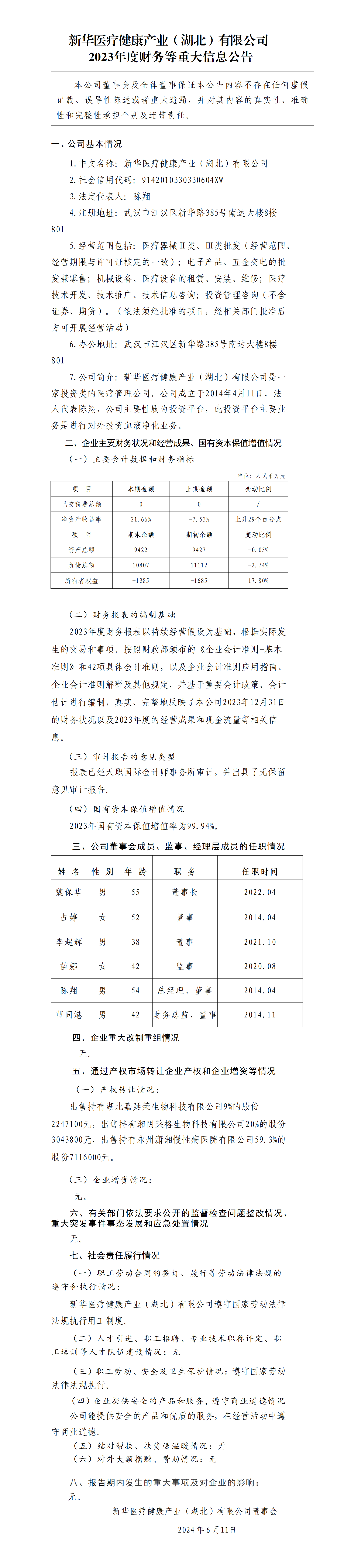 11.尊龙凯时(中国区)人生就是搏!健康产业（湖北）公司2023年度财务等重大信息公告_01.png