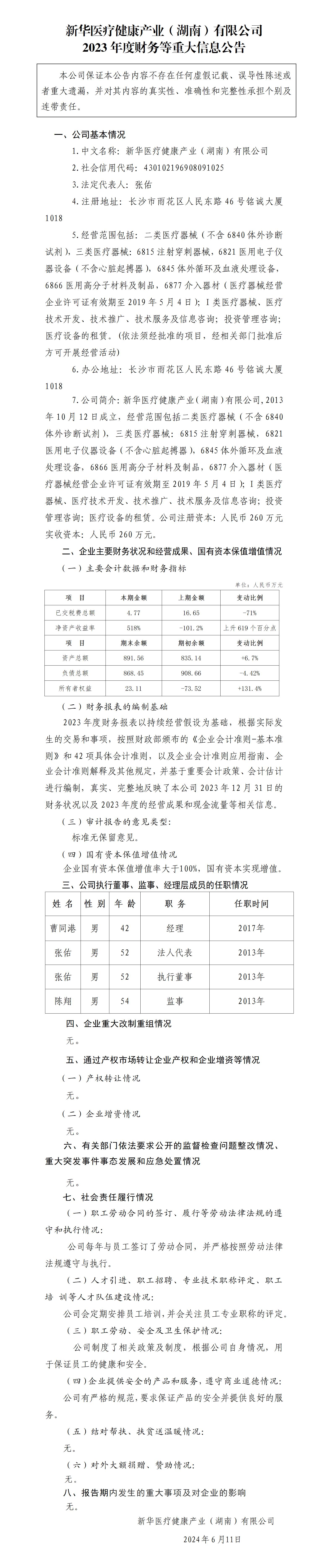 12.尊龙凯时(中国区)人生就是搏!健康产业（湖南）有限公司2023年度财务等重大信息公告_01.png
